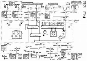 2005 Gmc Safari Wiring Diagrams