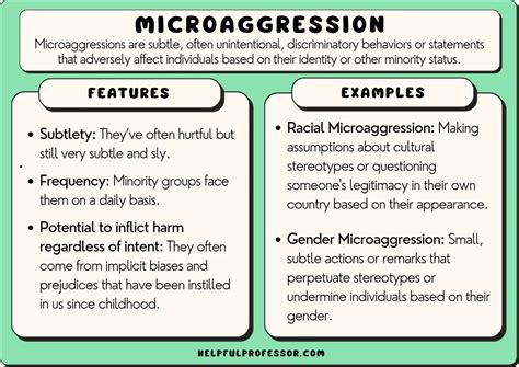 21 Microaggression Examples 2024