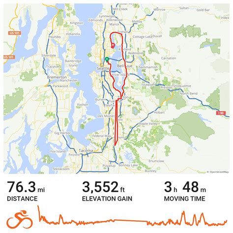 Interurban Trail With Lake Wa Loop A Bike Ride In Seattle Wa