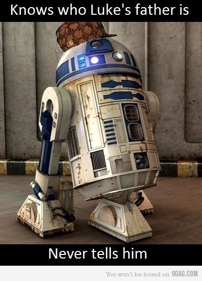R2d2 translator fast by complex. R2 D2 Funny Quotes. QuotesGram