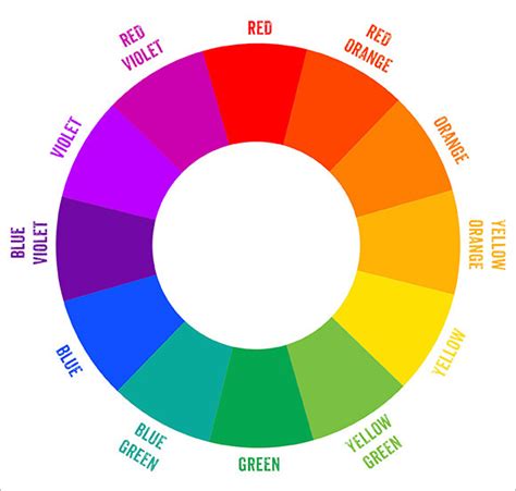 Free 5 Sample Css Color Chart Templates In Pdf Ms Word