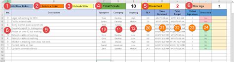 Track ticket sales for your event with this accessible template which tracks the number of tickets sold at up to three different price levels and calculates total sales revenue. Help Desk Ticket Tracker Excel Spreadsheet Free Download