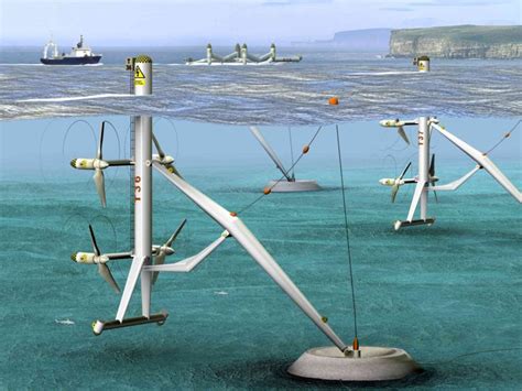 Tidal's $19.95 per month hifi plan is expensive when compared to rival services, but you may even better, tidal offers a masters collection to hifi subscribers who use the tidal mobile or desktop apps. Renewable Energy Sources (5) Tidal energy | dnahtigal