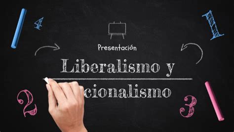 Tema 2 Liberalismo Y Nacionalismos