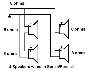 If you connect two speakers to one output in parallel, you won't get any benefit. Shavano Music Online - Basics of wiring Speakers