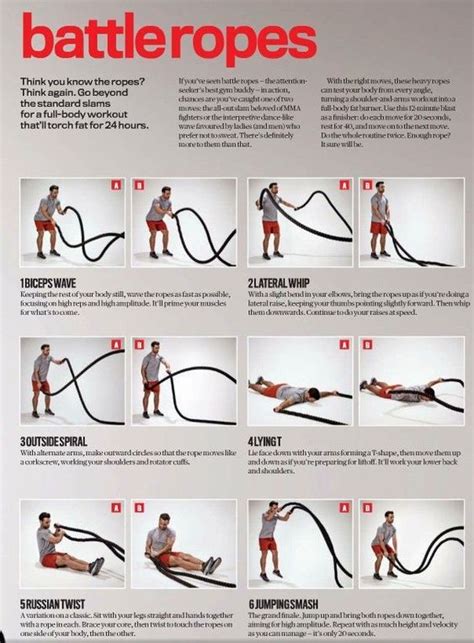 Battle Ropes Exercises Battle Rope Workout Battle Ropes Workout