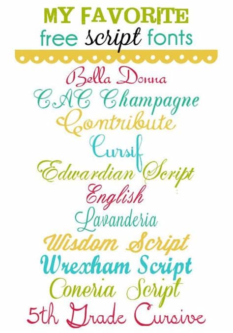 Bank script d font screenshots. How to Download and Install Fonts | Script fonts, Free ...