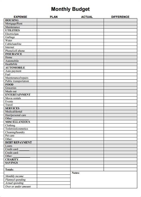 We've created a conference budget template to help. home budget template madinbelgrade | Household budget ...