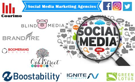 15 Best Social Media Marketing Agencies To Watch Out For In 2021