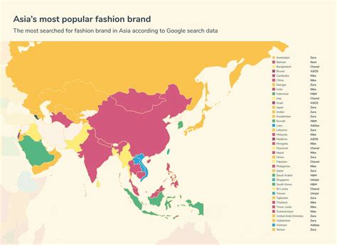 The Most Popular Fashion Brands Around The World Uk