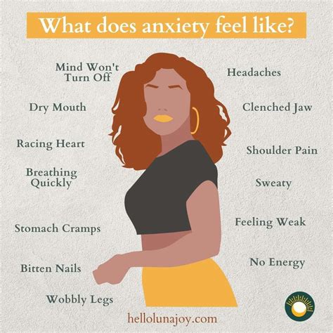 Anatomy Of Anxiety LunaJoy