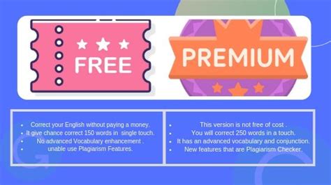 Download grammarly's free desktop tool for mac and windows. How to Get Grammarly premium for free on 2020 ( 100% ...