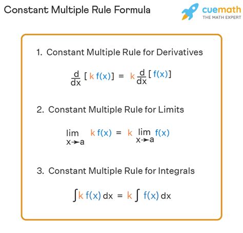 Constant Multiple Rule Formula Proof Examples Application