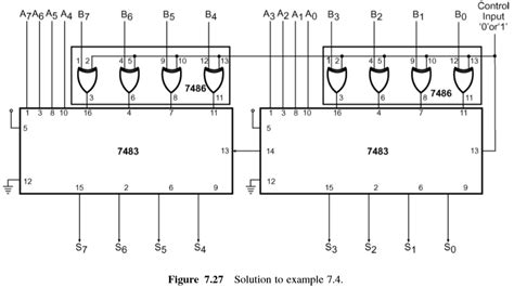 4 Bit Binary Adder Subtractor Circuit Diagram Wiring Core