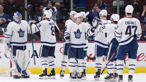 Toronto Maple Leafs Second On Forbes Nhl Team Values List Tsnca