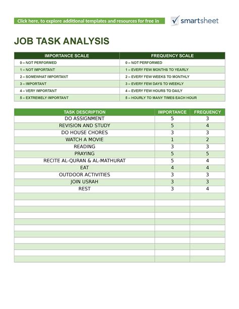 EPORTFOLIO Job Task Analysis UED102 Click Here To Explore Additional