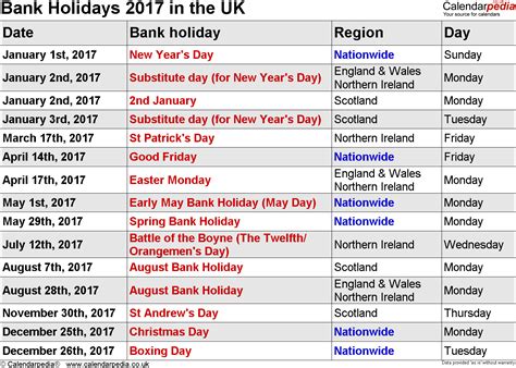 Bank Holidays 2017 In The Uk With Printable Templates