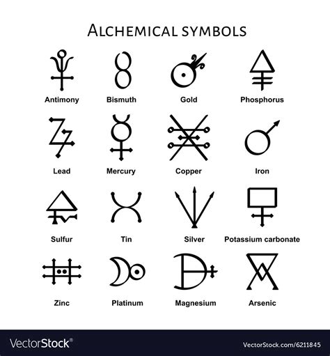 Alchemical Symbols Royalty Free Vector Image Vectorstock