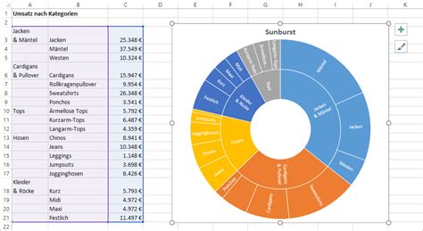 We did not find results for: Schulungsunterlage Microsoft Excel 2016 Weiterführung ...