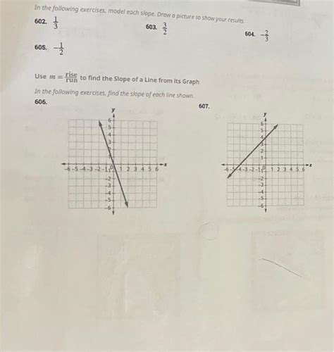 Solved In The Following Exercises Model Each Siope Drowo