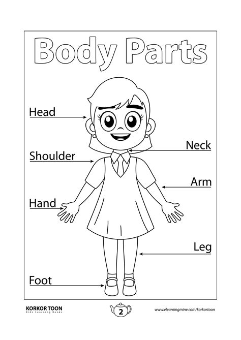 Body Parts And Senses Coloring Book For Kids Body Parts Page 2 Body