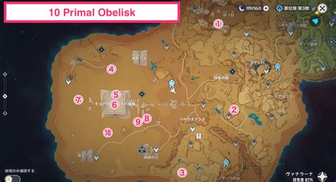 Genshin Primal Obelisk Sumeru Pillars Map And Location Genshin