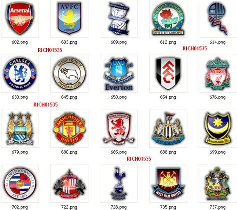 Check premier league 2020/2021 page and find many useful statistics with chart. English Premier League Logos And Names Premierleaguelogo by - Premier League Teams Wallpaper
