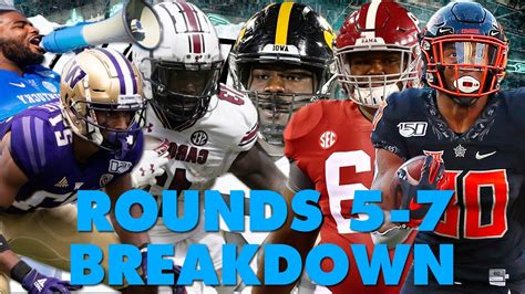 Carolina Panthers Draft Rounds 5 7 Breakdown And Grades Youtube
