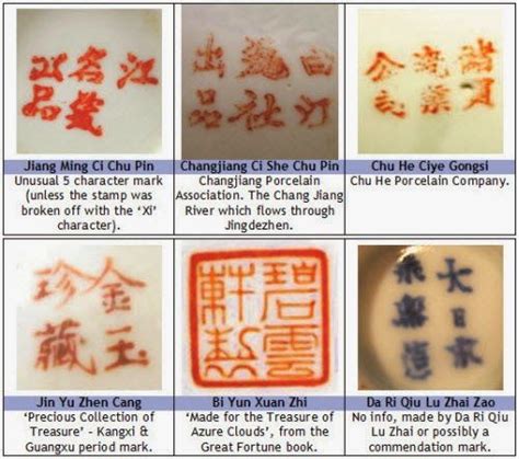 Some Chinese Porcelain Marks Pottery Marks Chinese Pottery Chinese Porcelain