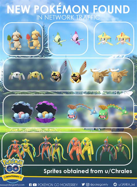 There's not a single tutorial sequence in pokémon go outside of a short series of tips during combat, and so far, there's no way to automatically heal, nor do they recover health over time. Pokémon Go leak hints at new and legendary Pokémon to come ...