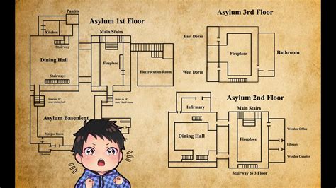 Devour Asylum Guide Map Youtube