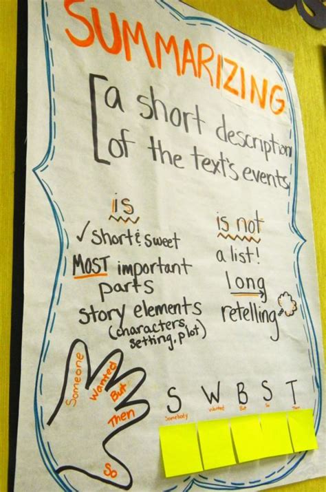 Add the codota plugin to your ide and get smart completions. Summarizing | Reading anchor charts, Anchor charts ...