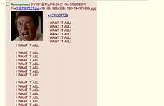 anonymous 4chan told