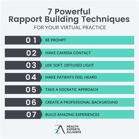 7 Powerful Techniques For Building Rapport With Patients Online