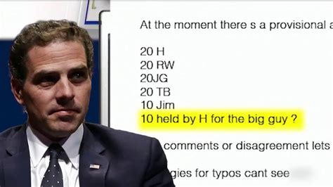 New Hunter Biden Emails Detail Alleged Dealings With China Fox News Video