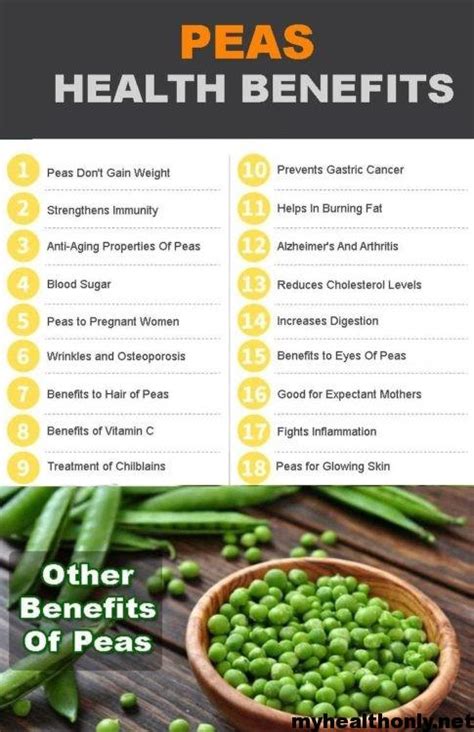 21 Tremendous Benefits Of Peas You Must To Know My Health Only