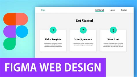 Figma Web Design Tutorial Figma Ui Design