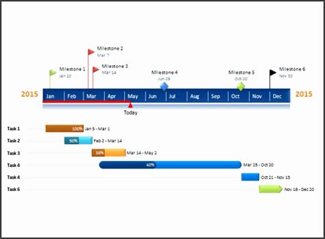 8 Project Timeline Template Word Sampletemplatess Sampletemplatess