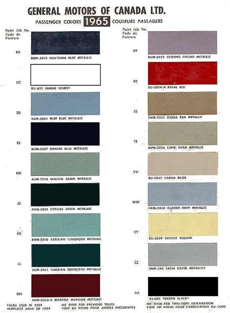 Color Chart Chevy Paint Code Location