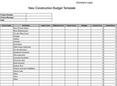 Construction Budget Templates Download And Print For Free