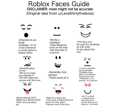 My Version Of Roblox Faces Guide And Thats Kind Of It Rgocommitdie