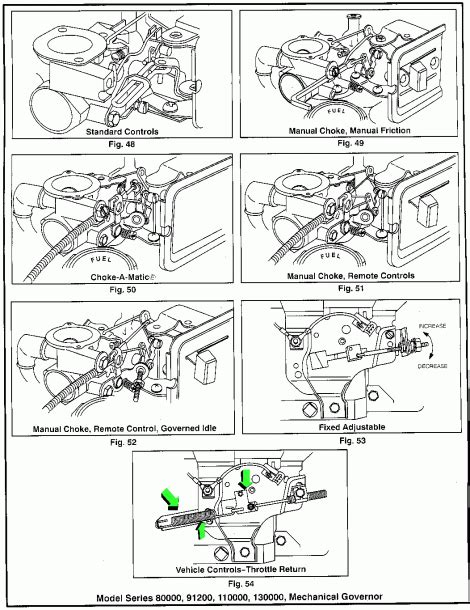Go Kart Throttle Linkage Diagram Hot Sex Picture