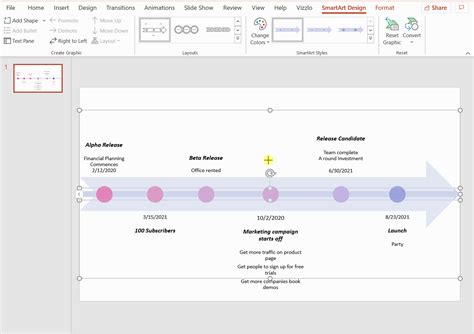 How To Create A Timeline In Powerpoint — Vizzlo