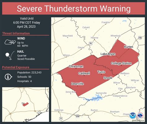 Nws Houston On Twitter Severe Thunderstorm Warning Including College