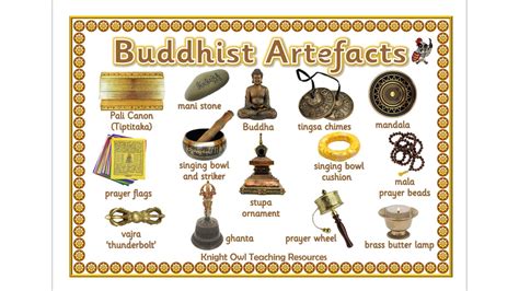Buddhist Artefact Word Mat