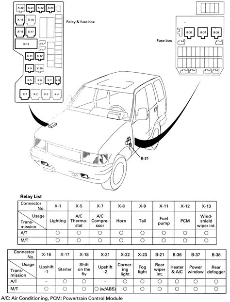 Maybe you would like to learn more about one of these? Isuzu Mu Fuse Box | Wiring Library