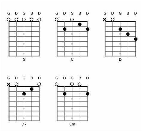 Chord Chart Open G Tuning