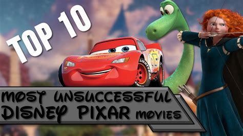 Top 10 Most Unsuccessful Pixar Movies Youtube