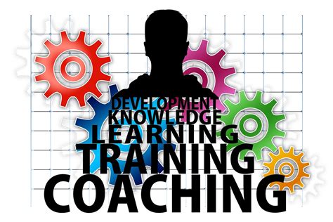 Methode Ts Coaching Ts Coaching