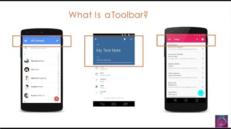 How To Use Toolbar In Android Part 1 Android Material Design